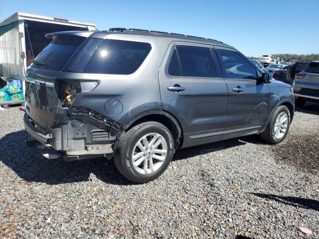 Photo 3 from auction – 2017 FORD EXPLORER X with VIN 1FM5K7D88HGA41239