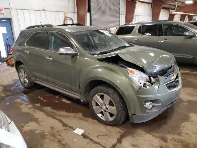 Photo 4 from auction – 2015 CHEVROLET EQUINOX LT with VIN 2GNFLGE3XF6143106