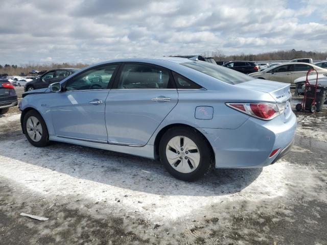 Photo 2 from auction – 2015 HYUNDAI SONATA HYB with VIN KMHEC4A41FA135248
