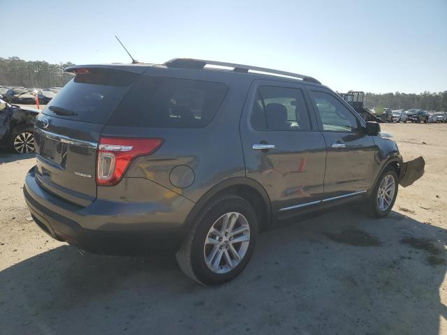 Photo 3 from auction – 2015 FORD EXPLORER X with VIN 1FM5K7D89FGC28034