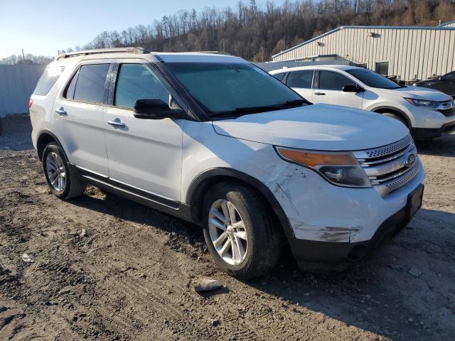 Photo 4 from auction – 2015 FORD EXPLORER X with VIN 1FM5K8D82FGB29884