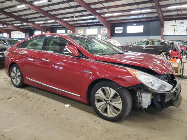 Photo 4 from auction – 2014 HYUNDAI SONATA HYB with VIN KMHEC4A45EA106916
