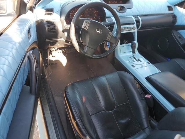 Photo 8 from auction – 2003 INFINITI G35 with VIN JNKCV54E53M224295