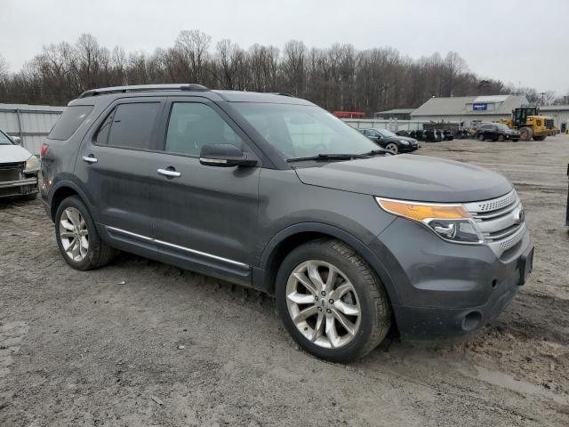 Photo 4 from auction – 2015 FORD EXPLORER X with VIN 1FM5K7D86FGB56578