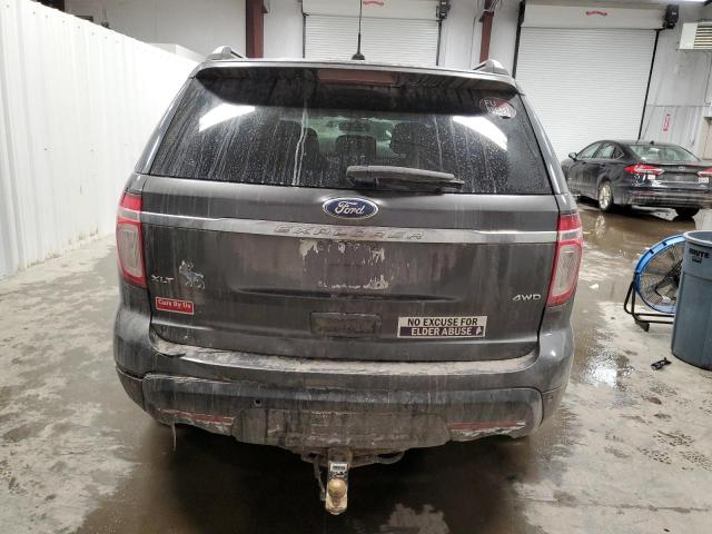 Photo 6 from auction – 2015 FORD EXPLORER X with VIN 1FM5K8D88FGA50512