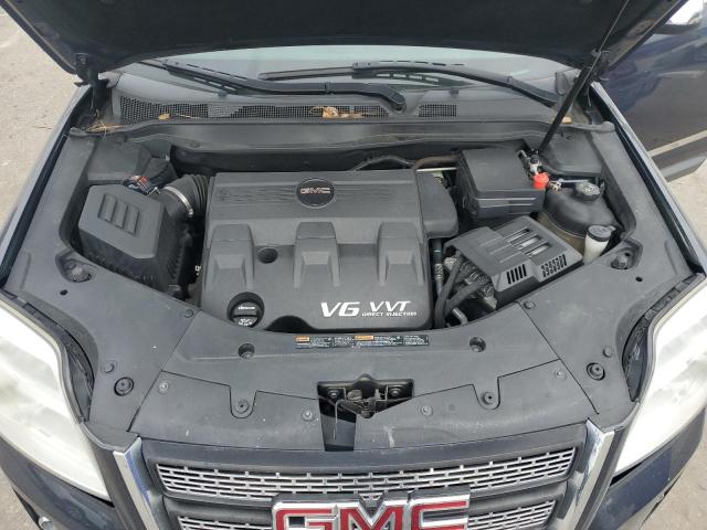 Photo 11 from auction – 2015 GMC TERRAIN SL with VIN 2GKFLYE38F6382642