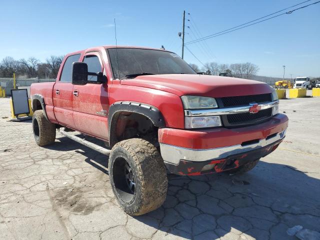 Photo 4 from auction – 2006 CHEVROLET SILVERADO with VIN 1GCHK23D96F261785