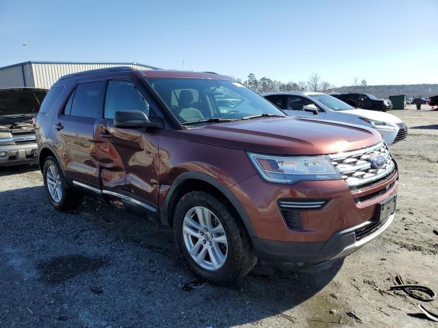 Photo 4 from auction – 2018 FORD EXPLORER X with VIN 1FM5K8DH8JGB08840