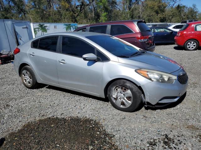 Photo 4 from auction – 2015 KIA FORTE LX with VIN KNAFK4A60F5314450