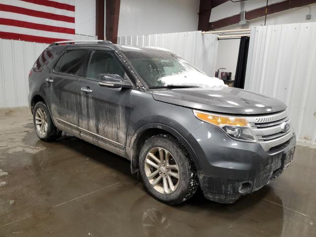 Photo 4 from auction – 2015 FORD EXPLORER X with VIN 1FM5K8D88FGA50512