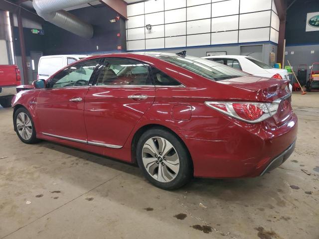 Photo 2 from auction – 2014 HYUNDAI SONATA HYB with VIN KMHEC4A45EA106916