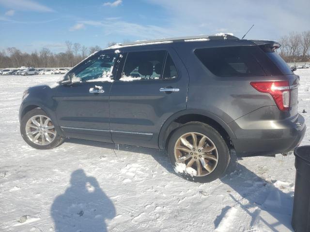Photo 2 from auction – 2015 FORD EXPLORER L with VIN 1FM5K8F86FGB72203