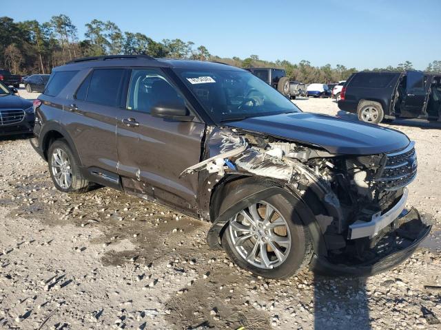 Photo 4 from auction – 2021 FORD EXPLORER X with VIN 1FMSK7DH9MGA81374
