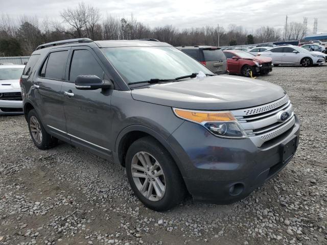 Photo 4 from auction – 2015 FORD EXPLORER X with VIN 1FM5K8D85FGC20857