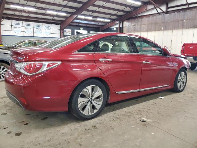 Photo 3 from auction – 2014 HYUNDAI SONATA HYB with VIN KMHEC4A45EA106916