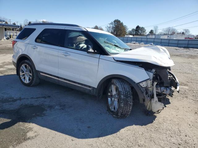 Photo 4 from auction – 2017 FORD EXPLORER X with VIN 1FM5K8D84HGA00967