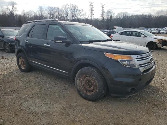 Снимка 4 от търг – 2015 FORD EXPLORER X с VIN 1FM5K7D84FGA31725