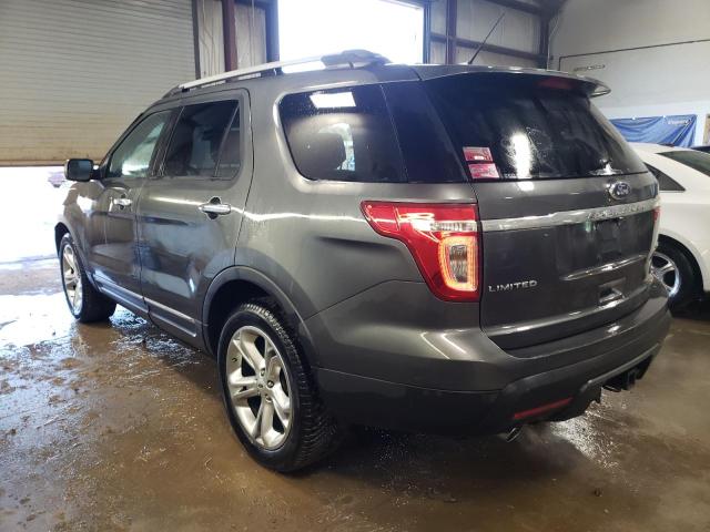 Photo 2 from auction – 2015 FORD EXPLORER L with VIN 1FM5K8F88FGC69953