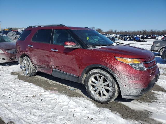 Photo 4 from auction – 2014 FORD EXPLORER L with VIN 1FM5K8F80EGC37819