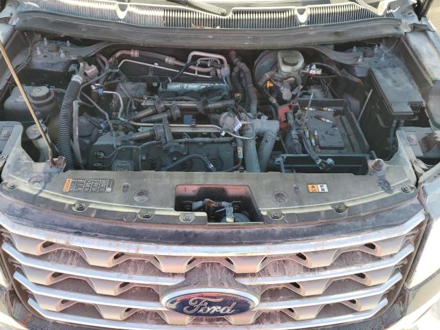 Photo 12 from auction – 2017 FORD EXPLORER X with VIN 1FM5K7D88HGE33721
