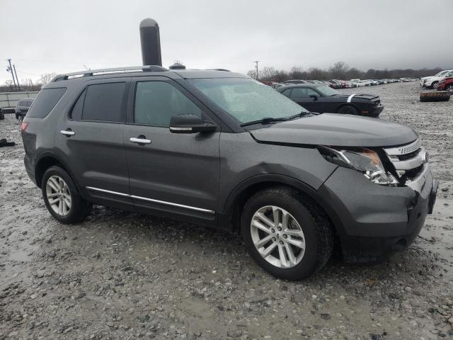 Photo 4 from auction – 2015 FORD EXPLORER X with VIN 1FM5K7D87FGC57340