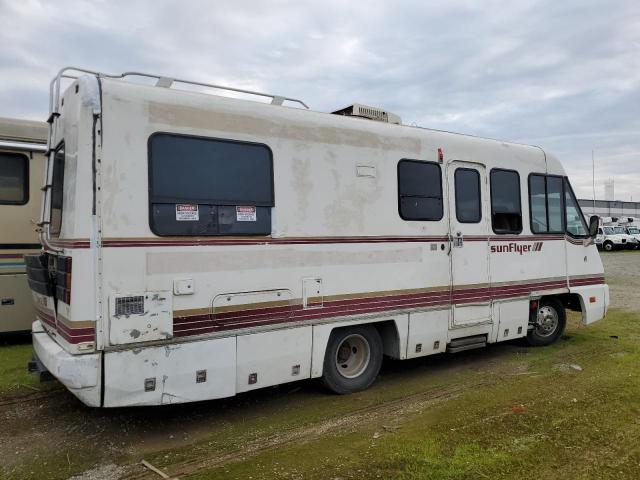 Photo 4 from auction – 1989 ITASCO MOTORHOME with VIN 1GBJP37W7K3307151