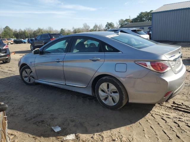 Photo 2 from auction – 2014 HYUNDAI SONATA HYB with VIN KMHEC4A43EA116862