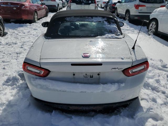 Photo 6 from auction – 2018 FIAT 124 SPIDER with VIN JC1NFAEKXJ0137336