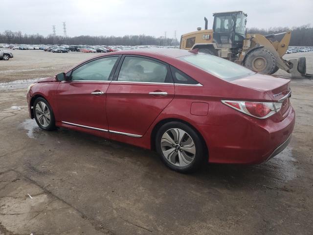 Photo 2 from auction – 2013 HYUNDAI SONATA HYB with VIN KMHEC4A49DA081128