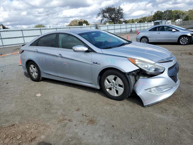 Photo 4 from auction – 2012 HYUNDAI SONATA HYB with VIN KMHEC4A40CA041874