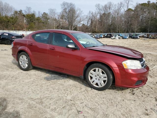 Zdjęcie 4 z aukcji – 2014 DODGE AVENGER SE z VIN 1C3CDZAB4EN195900