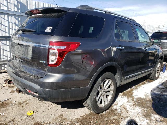 Photo 3 from auction – 2015 FORD EXPLORER X with VIN 1FM5K8D81FGA08747
