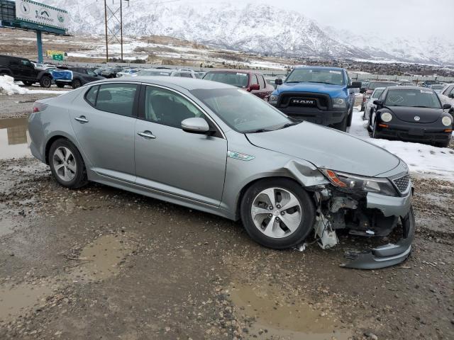 Photo 4 from auction – 2015 KIA OPTIMA HYB with VIN KNAGM4AD3F5081127