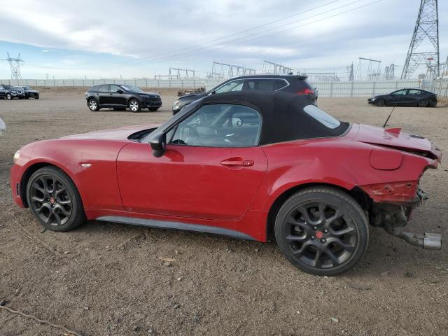 Photo 2 from auction – 2017 FIAT 124 SPIDER with VIN JC1NFAEK9H0117492