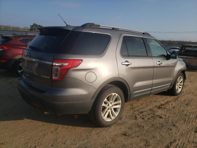 Photo 3 from auction – 2014 FORD EXPLORER X with VIN 1FM5K7D89EGA58093