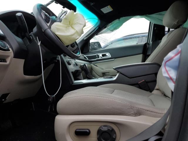 Photo 7 from auction – 2015 FORD EXPLORER X with VIN 1FM5K7D83FGA57717