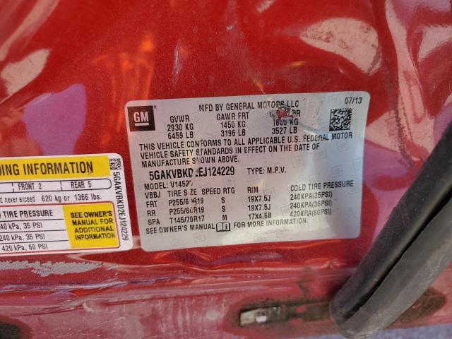 Photo 14 from auction – 2014 BUICK ENCLAVE with VIN 5GAKVBKD2EJ124229