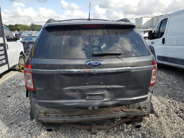 Photo 6 from auction – 2015 FORD EXPLORER X with VIN 1FM5K7D83FGC60218