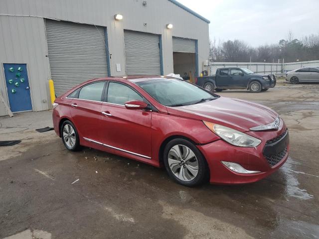 Photo 4 from auction – 2013 HYUNDAI SONATA HYB with VIN KMHEC4A49DA081128