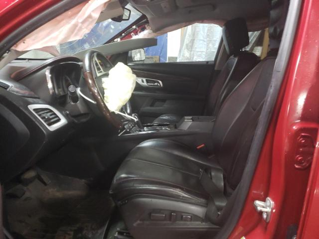 Photo 7 from auction – 2015 GMC TERRAIN DE with VIN 2GKFLZE38F6278366