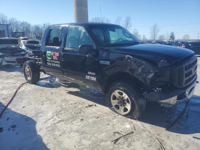Photo 4 from auction – 2007 FORD F250 SUPER with VIN 1FTSW21P67EA60389