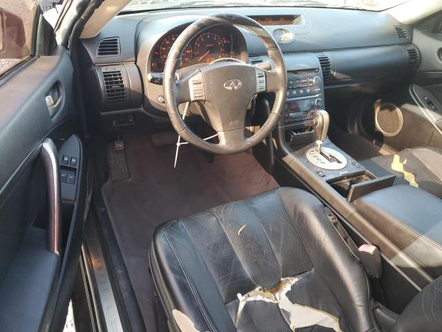 Photo 8 from auction – 2004 INFINITI G35 with VIN JNKCV54E34M823259