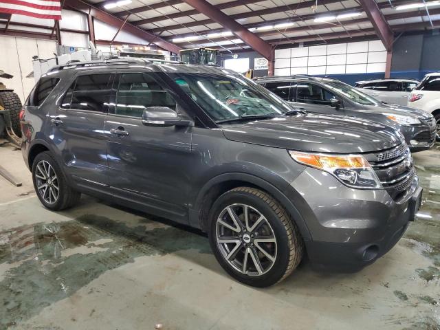 Photo 4 from auction – 2015 FORD EXPLORER X with VIN 1FM5K8D89FGB54426