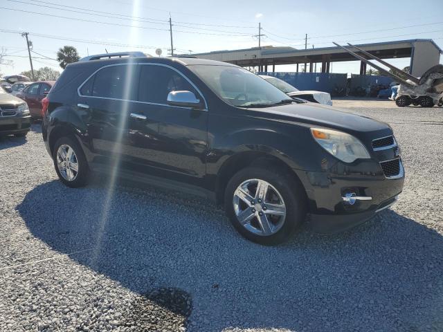 Photo 4 from auction – 2015 CHEVROLET EQUINOX LT with VIN 2GNALDEK1F6312946