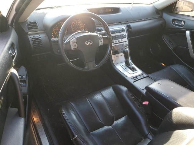 Photo 8 from auction – 2005 INFINITI G35 with VIN JNKCV54E85M406494