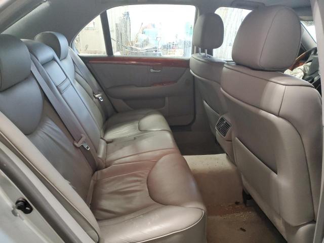 Photo 10 from auction – 2005 LEXUS LS 430 with VIN JTHBN36F955027052