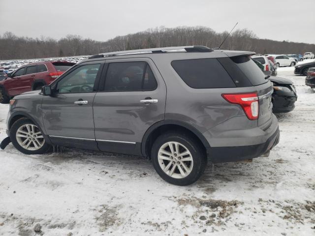 Photo 2 from auction – 2013 FORD EXPLORER X with VIN 1FM5K8D87DGA43578
