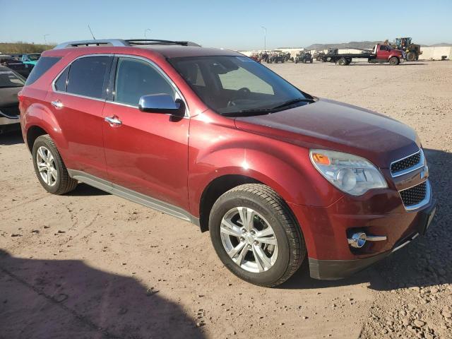 Photo 4 from auction – 2012 CHEVROLET EQUINOX LT with VIN 2GNFLGEK7C6242923