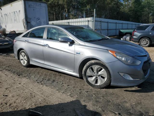 Photo 4 from auction – 2014 HYUNDAI SONATA HYB with VIN KMHEC4A43EA116862