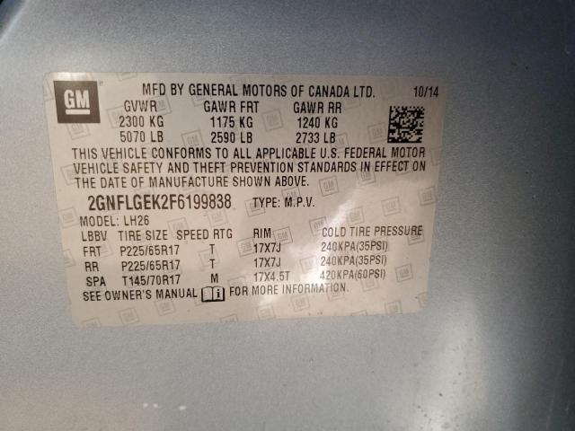 Photo 14 from auction – 2015 CHEVROLET EQUINOX LT with VIN 2GNFLGEK2F6199838